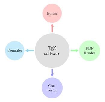 "Mspy Auf Android Finden